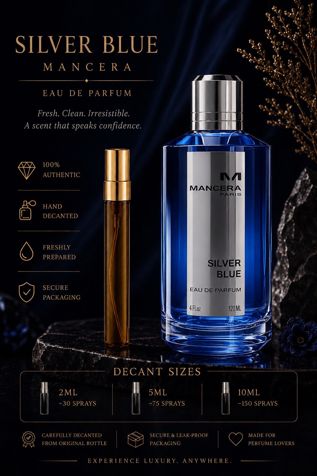 Silver Blue Mancera Paris Eau De Parfum - 10ml sample